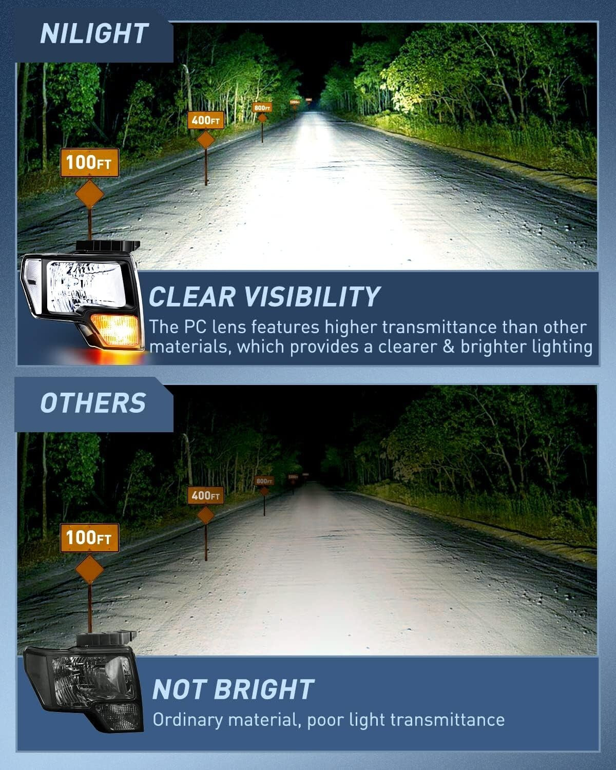 Black Housing Clear Lens Headlight Replacement for 2009-2014 F150 Truck 2-Pack