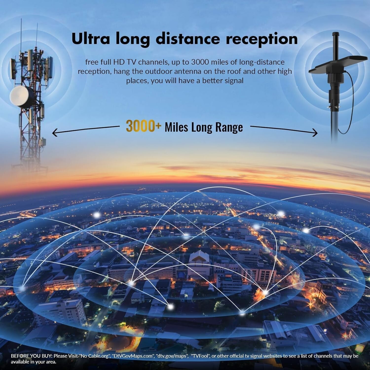 2025 Outdoor HDTV Antenna - 3000+ Miles Range with 360° Rotation, Supports 2 TVs