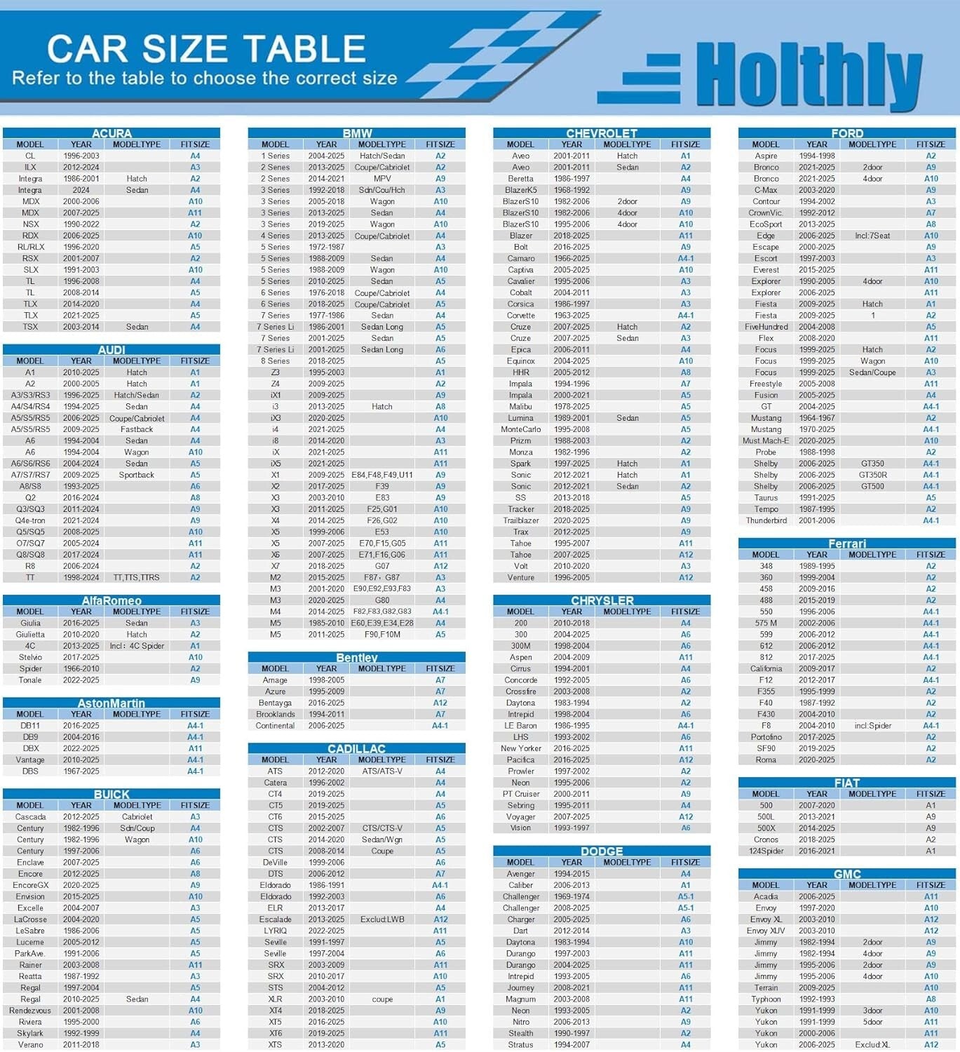 Complete Protection Car Cover for SUVs - Resilient Against UV, Snow, and Dust