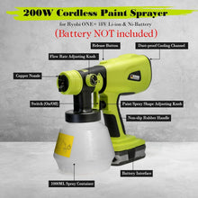 Load image into Gallery viewer, Painting Made Easy: Cordless 1000ML Ryobi Paint Sprayer with Adjustable Patterns