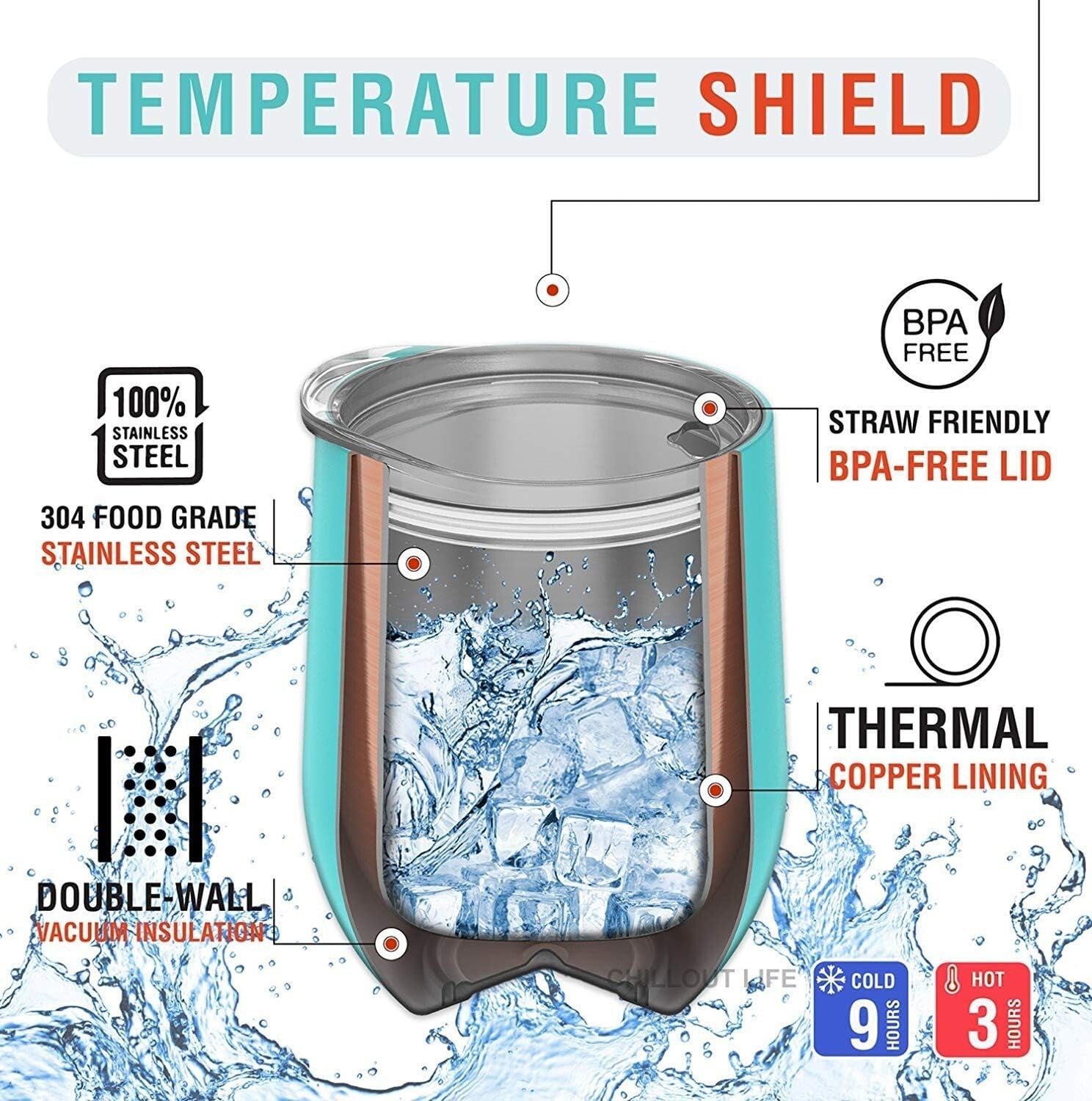 Insulated Wine Tumblers & Bottle - Carrara Marble Design for Outdoor Elegance