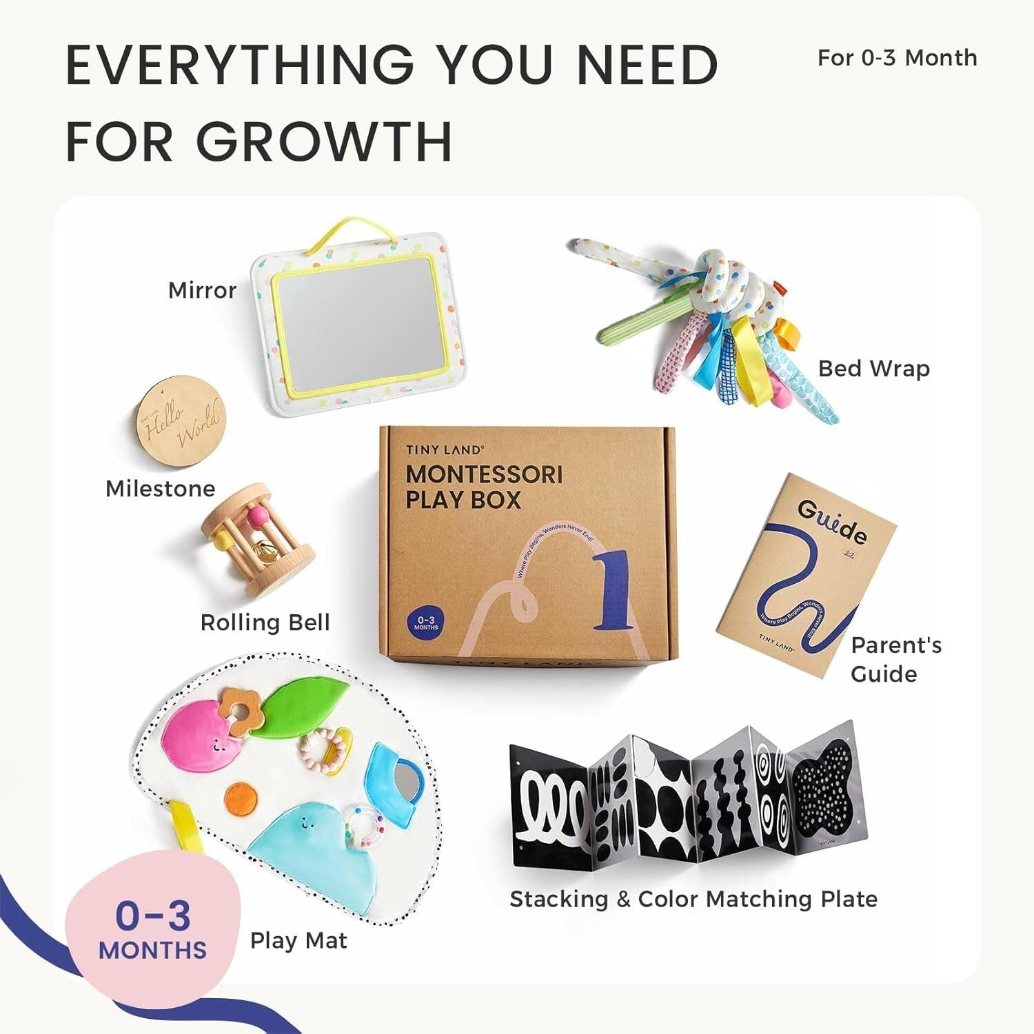 5-in-1 Montessori Baby Toy Set for Newborn Sensory Development & Play