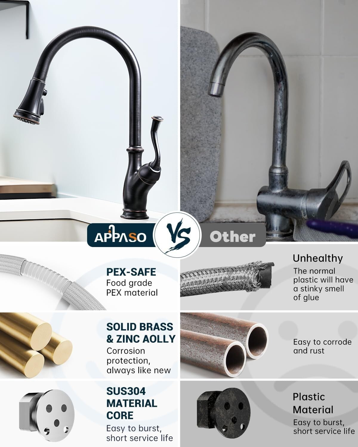 Elegant Oil Rubbed Bronze Kitchen Faucet with Pull-Down Sprayer & Soap Dispenser