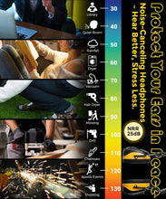 Load image into Gallery viewer, AM/FM Radio Earmuffs with 25dB Noise Reduction and Digital Display for Comfort