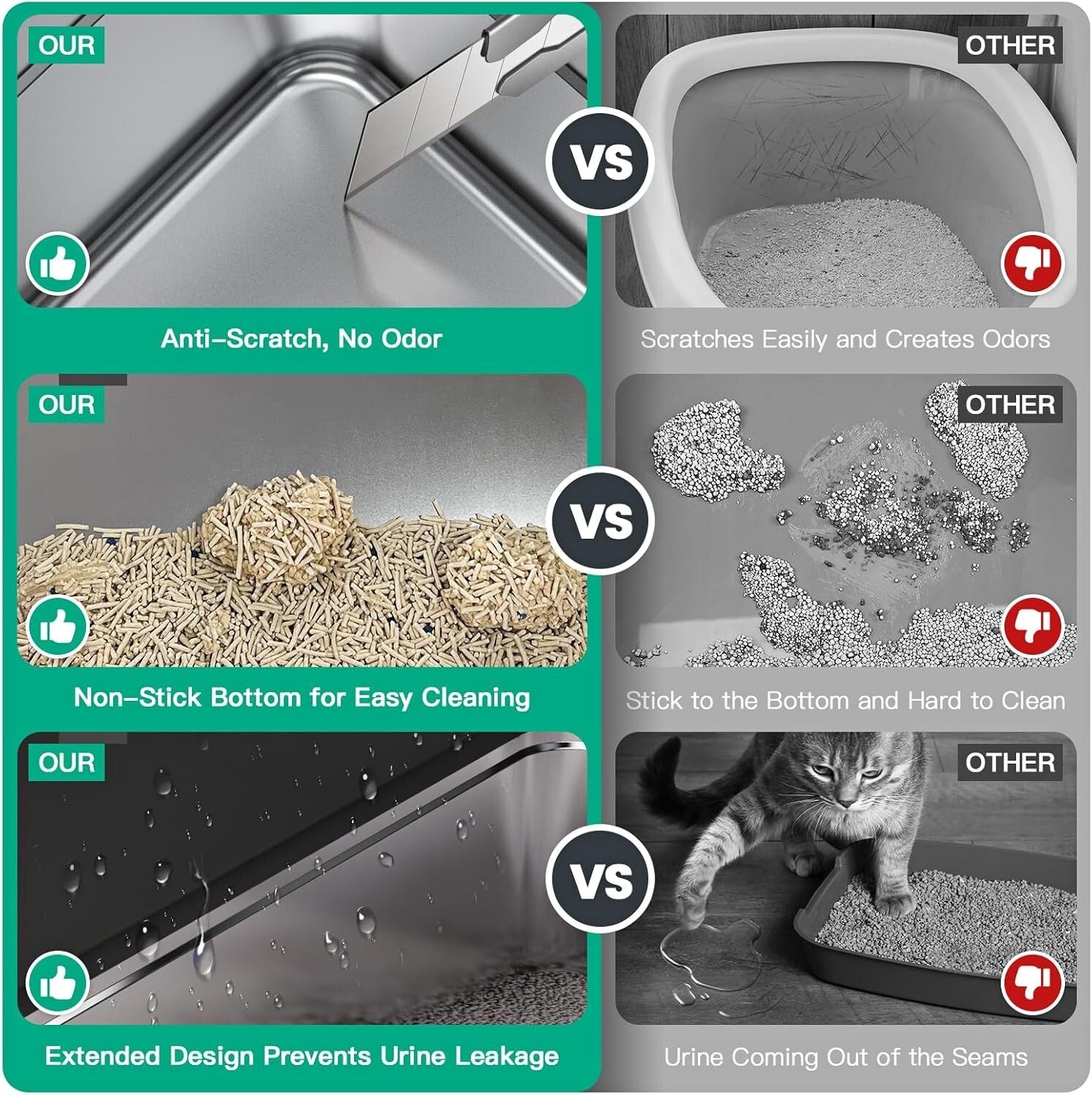 Covered XXL Cat Litter Box - Stainless Steel with High Sides for Leak Protection