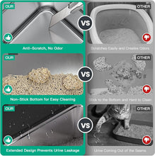 Load image into Gallery viewer, Covered XXL Cat Litter Box - Stainless Steel with High Sides for Leak Protection
