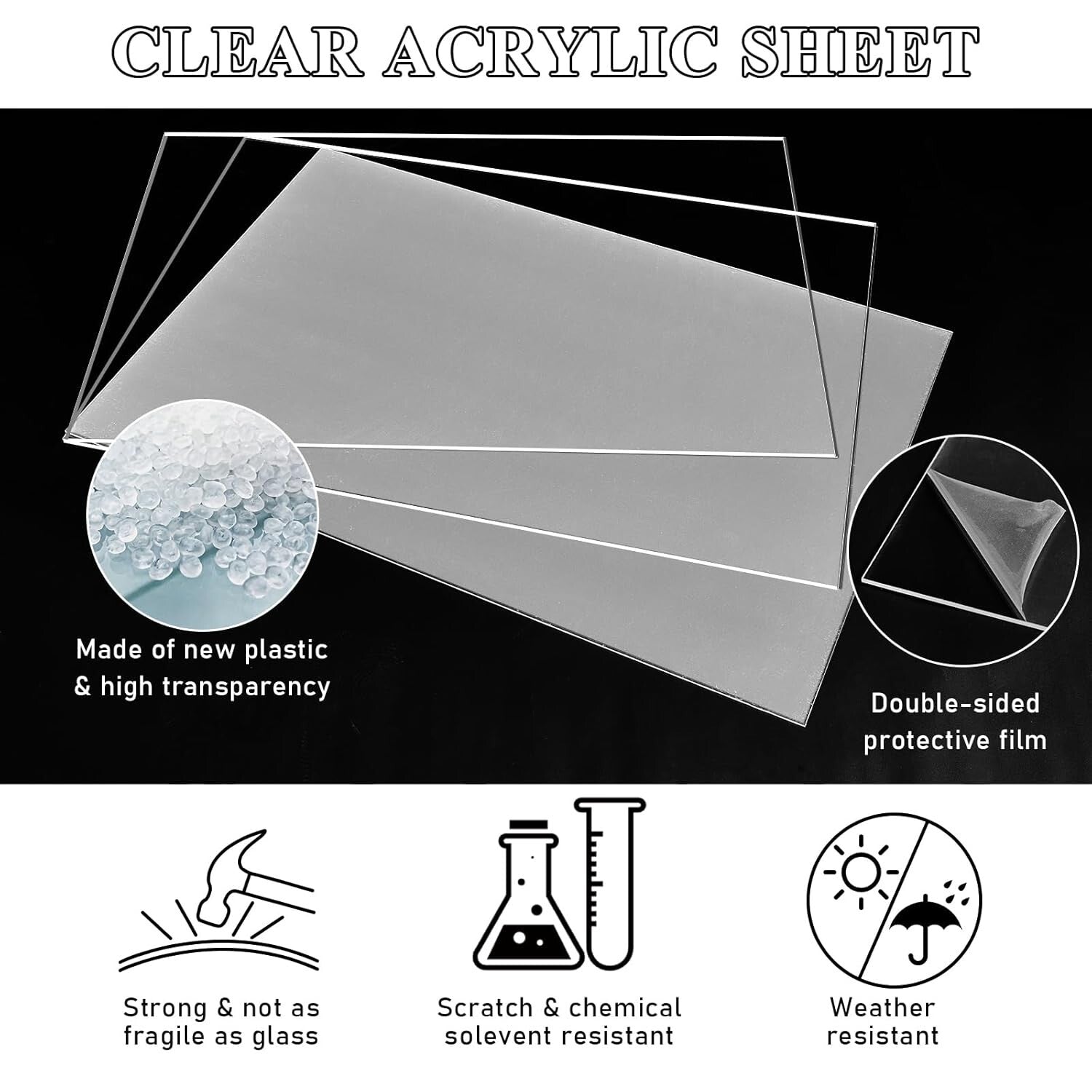 Durable 24x48 Inch Clear Acrylic Panels with Protective Film - Craft Essential