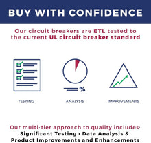 Load image into Gallery viewer, High-Quality 30 Amp Double Pole Circuit Breaker - ETL Listed Safety Compliance