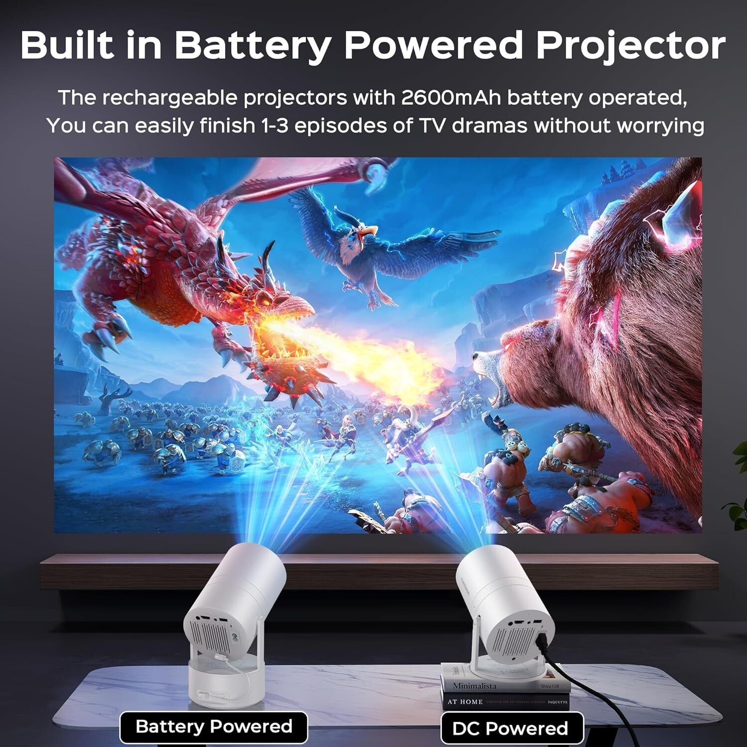 4K Mini Projector: WiFi, Bluetooth & Immersive 150'' Display for Gaming & Movies