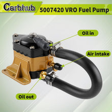 Load image into Gallery viewer, High-Quality Metal 5007420 Fuel Pump for Johnson/Evinrude 90hp-250hp Motors