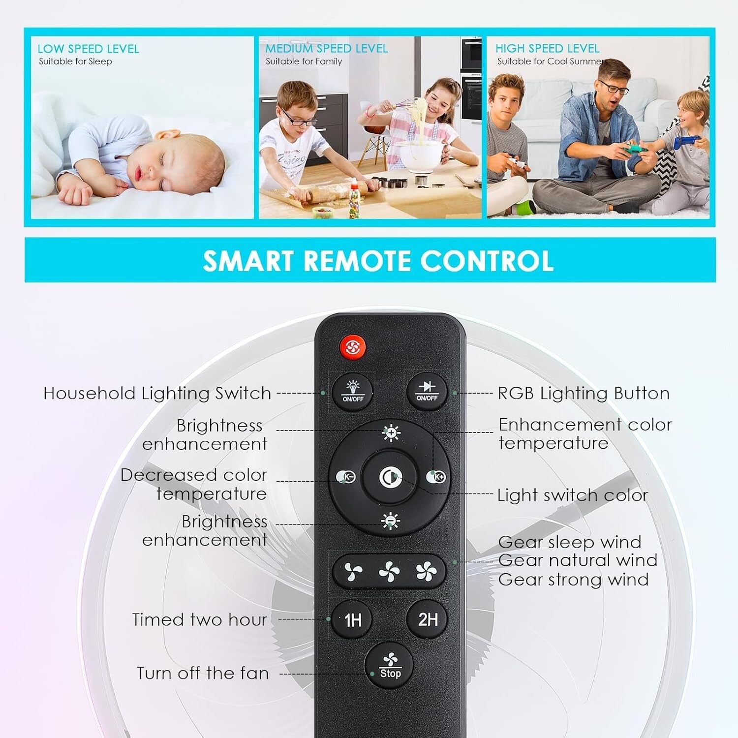 Dimmable LED 16" Ceiling Fan with Remote - Stylish Flush Mount for Every Room