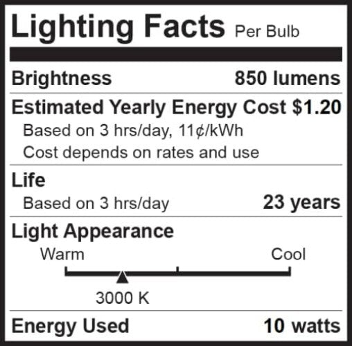 Energy-Efficient 20-Pack LED Bulbs, 3000K Soft White, Dimmable & Flicker-Free