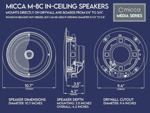 Load image into Gallery viewer, High-Performance 2-Way In-Ceiling Speaker - 9.4" Cutout for Seamless Install