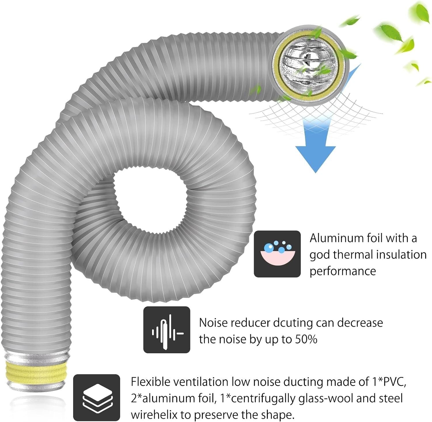 Premium 8 FT Insulated Flexible Duct 6'' - Ideal Noise Reducer for AC Systems