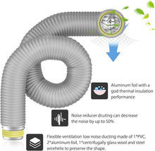Load image into Gallery viewer, Premium 8 FT Insulated Flexible Duct 6'' - Ideal Noise Reducer for AC Systems
