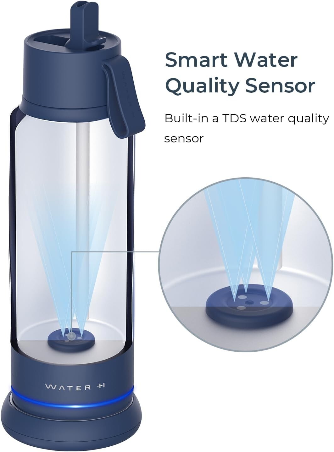Bluetooth-Enhanced 18oz Smart Water Bottle with Real-Time Intake Tracking