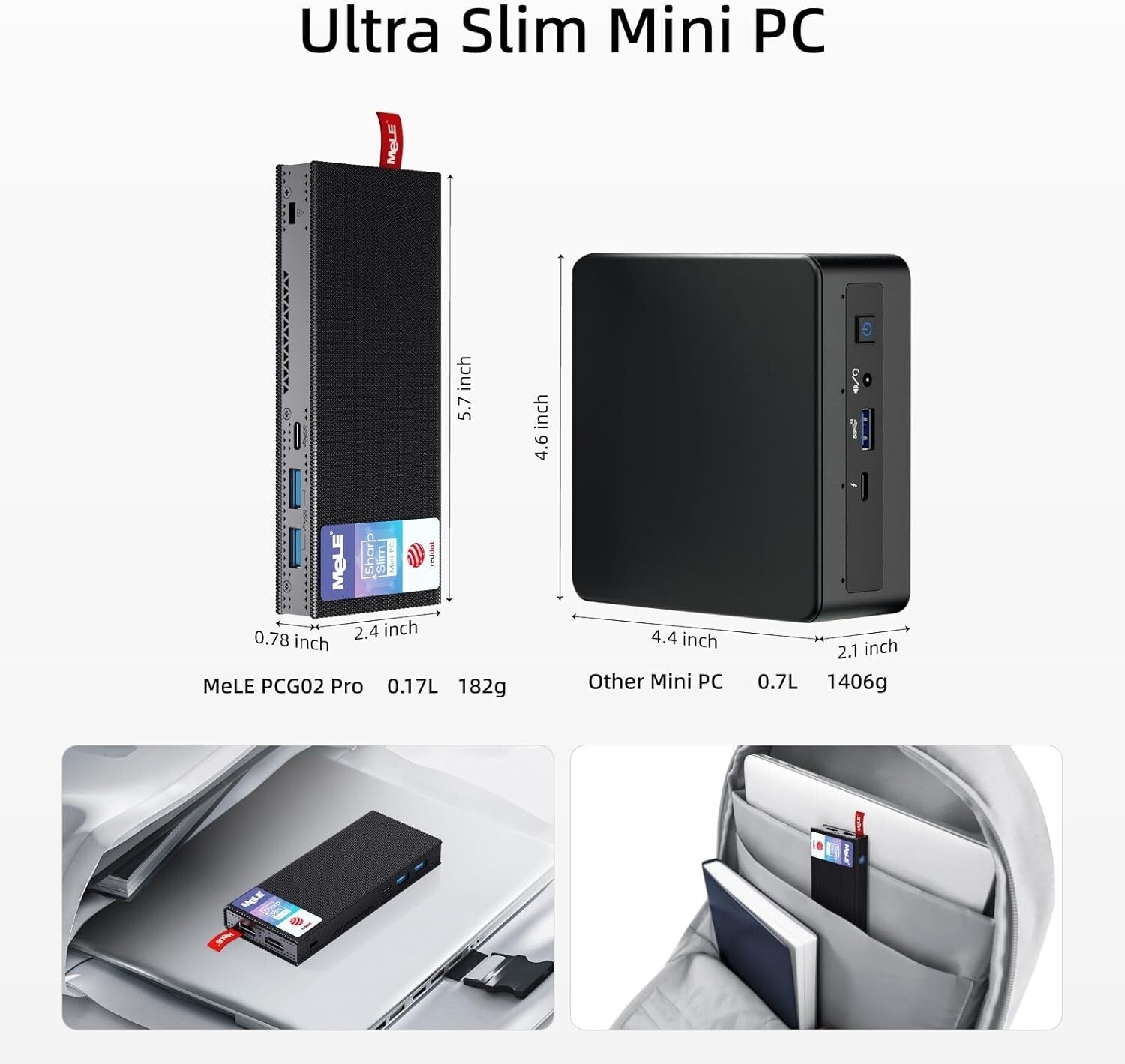 Effortlessly Portable 8GB Windows 11 Pro Mini PC with Expandable Storage Options