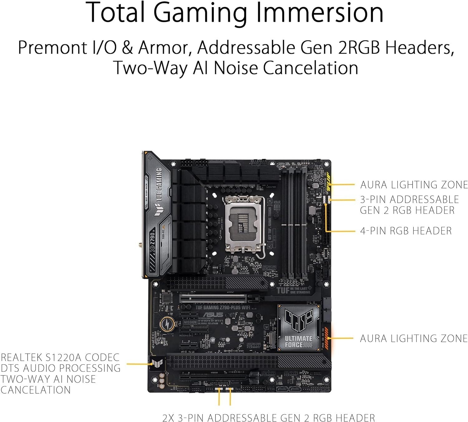 All-In-One TUF Gaming Motherboard with PCIe 5.0, M.2 Slots, and AI Audio
