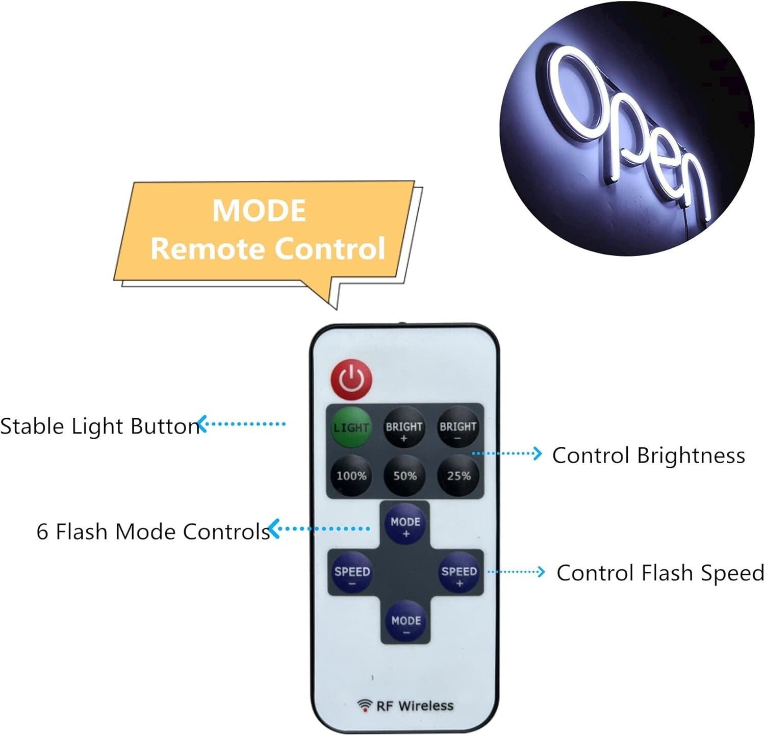 16x6 Energy-Saving LED Open Sign with Double-Sided Open/Closed Display