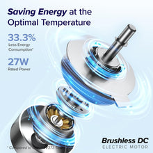 Load image into Gallery viewer, 26ft/s Smart Tower Fan - Wi-Fi Enabled with Remote Control &amp; App Integration