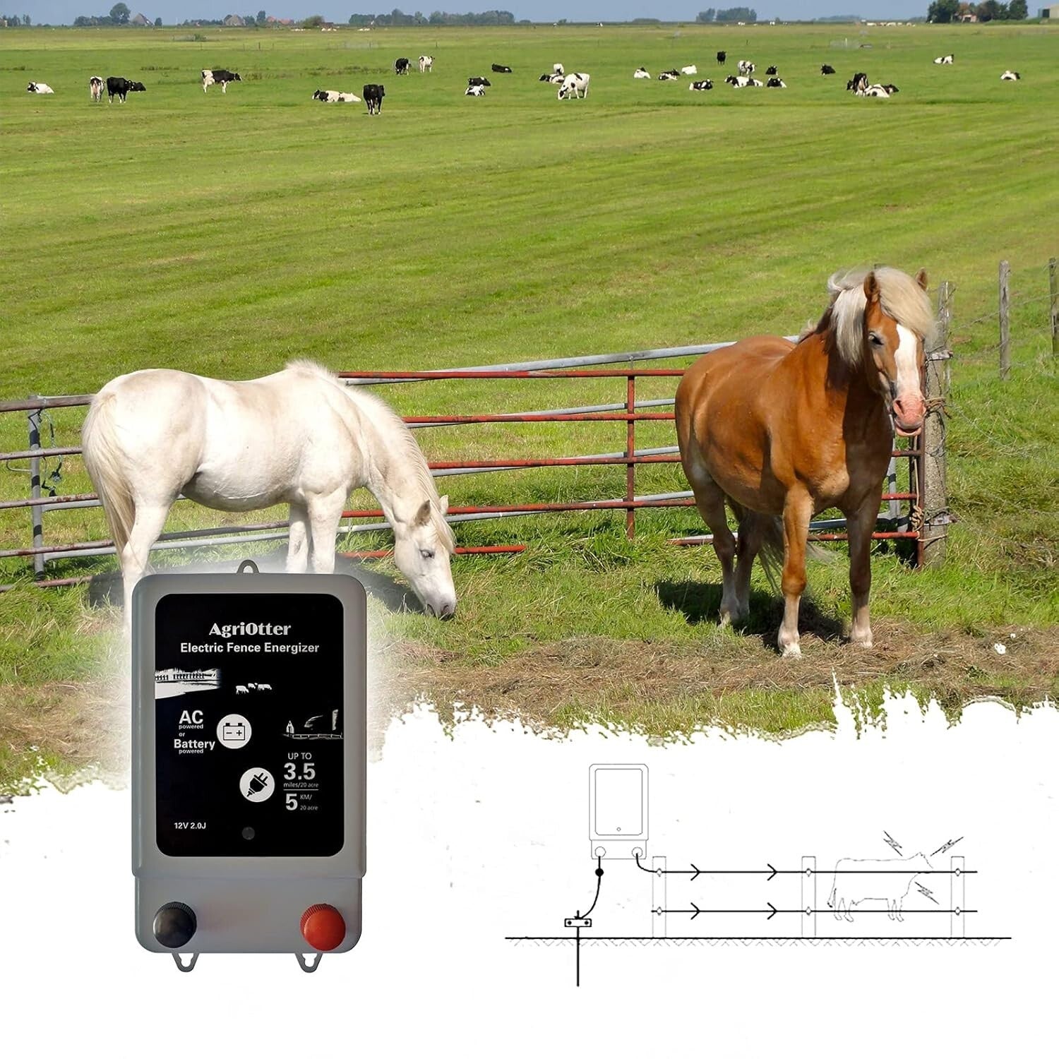 Dual Power Electric Fence Energizer: 10000V 2J Pulse for 20 Acre Protection