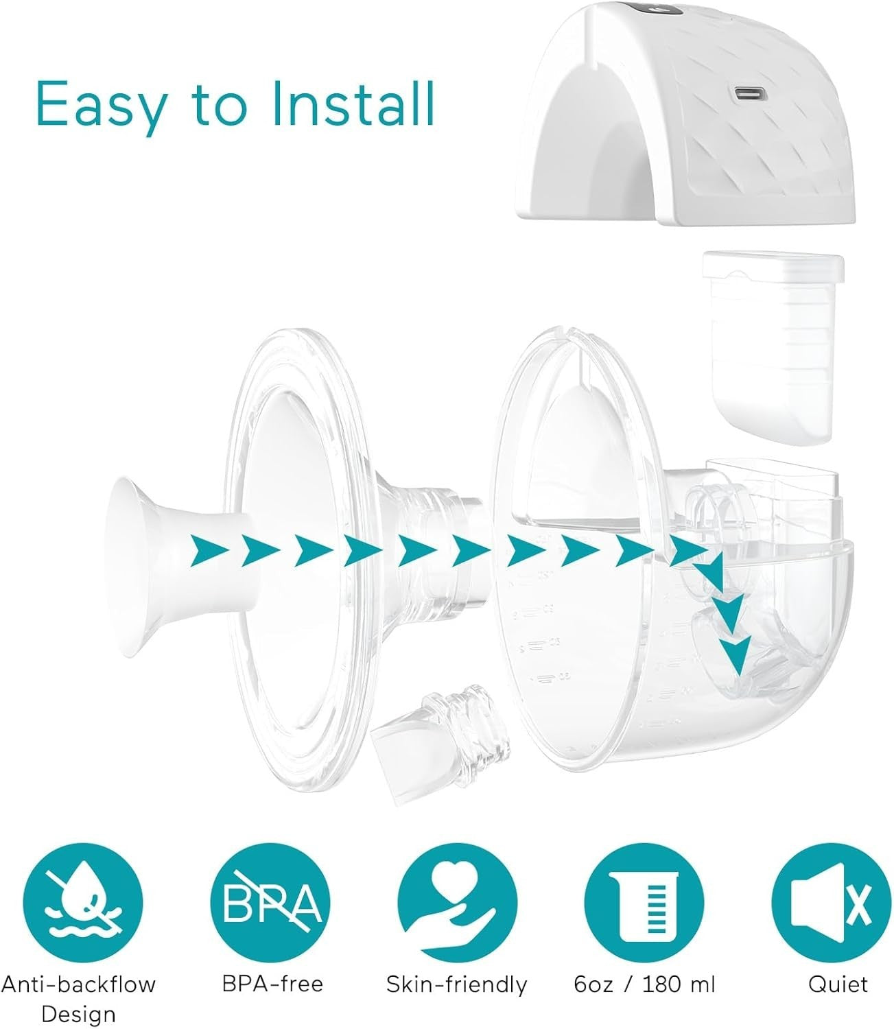 BPA-Free Hands-Free Breast Pump - Smart LED, 2 Pack with Multiple Flange Sizes