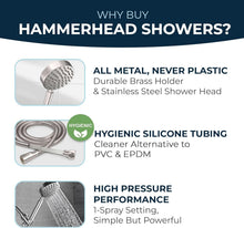 Load image into Gallery viewer, Stainless Steel Handheld Shower Head - Brushed Nickel with Adjustable 6ft Hose