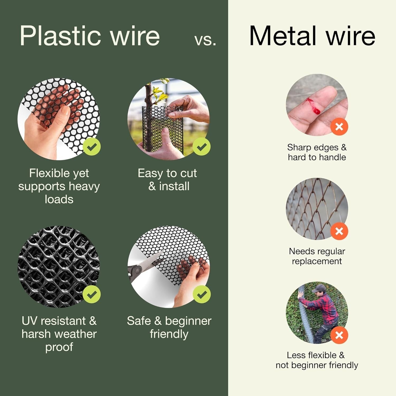 Lightweight 2.29lb Plastic Mesh Fence - Ideal for Balconies & Gardens - 2 Pack