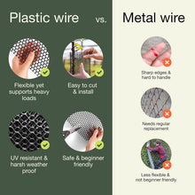 Load image into Gallery viewer, Lightweight 2.29lb Plastic Mesh Fence - Ideal for Balconies &amp; Gardens - 2 Pack