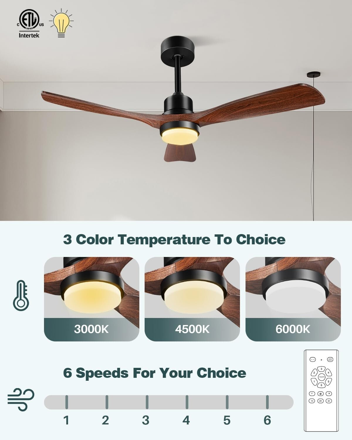 Quiet 3-Blade Ceiling Fan with Light and Remote, 52 Inch for Indoor/Outdoor