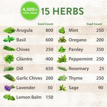 Load image into Gallery viewer, Explore 70 Varieties of Heirloom Seeds: The Ultimate Prepper’s Garden Kit