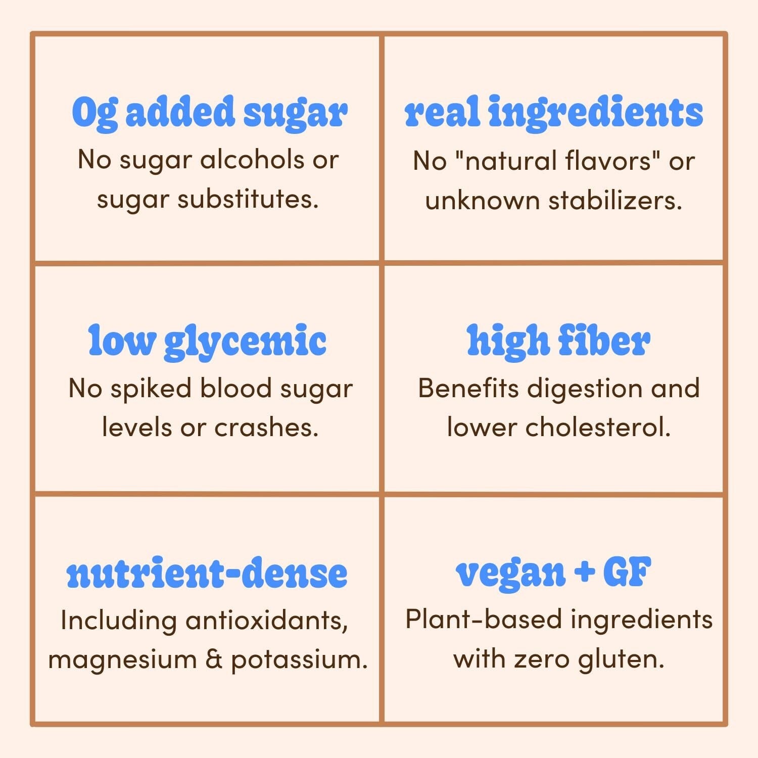 All-Natural Peanut Butter Chocolate Filled Dates – Organic, Gluten-Free, Vegan