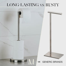 Load image into Gallery viewer, Stylish Heavy-Duty Toilet Paper Stand - Brushed Stainless Steel, Rust-Resistant