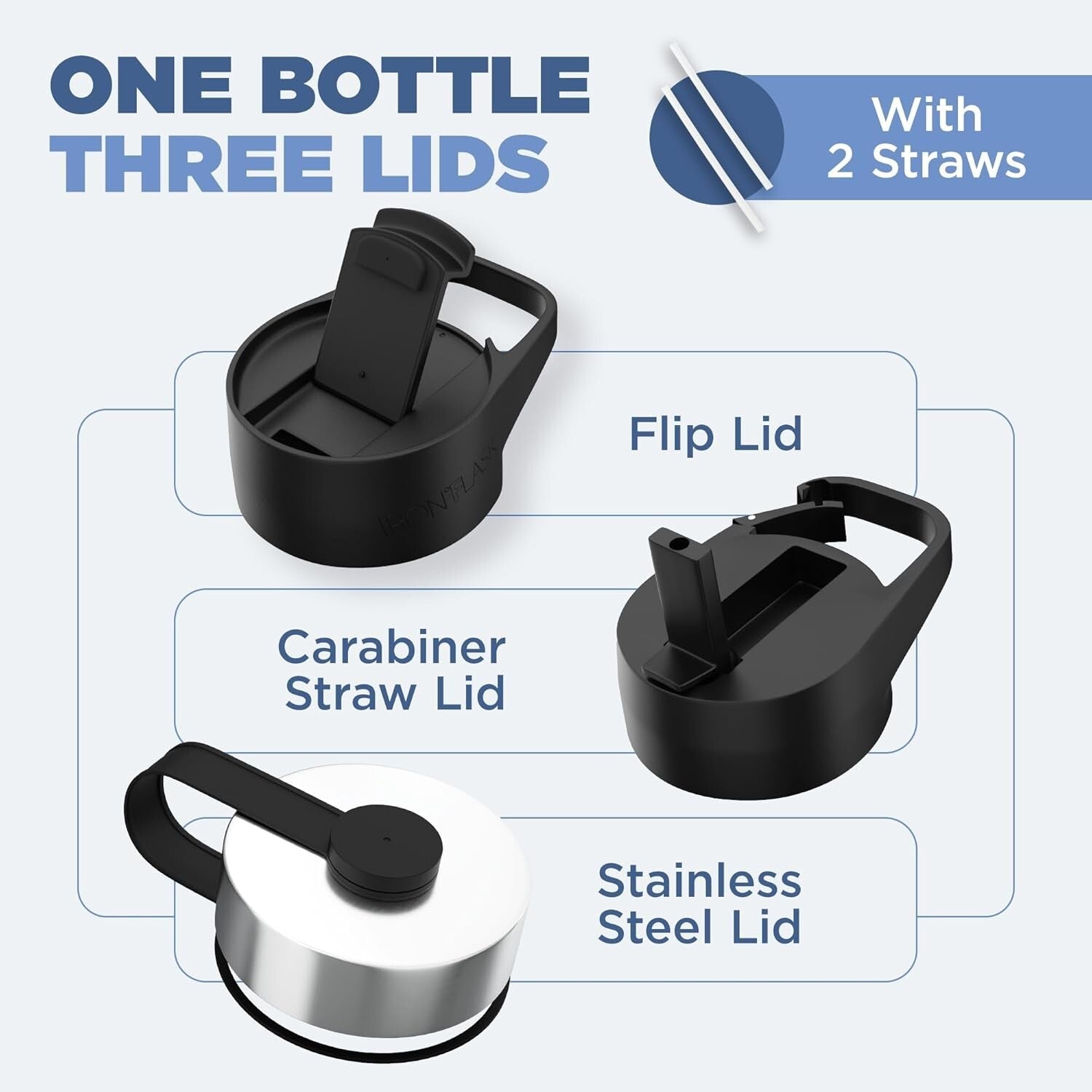 64 oz Stainless Steel Hydration Bottle with 3 Lids - Perfect for Adventures