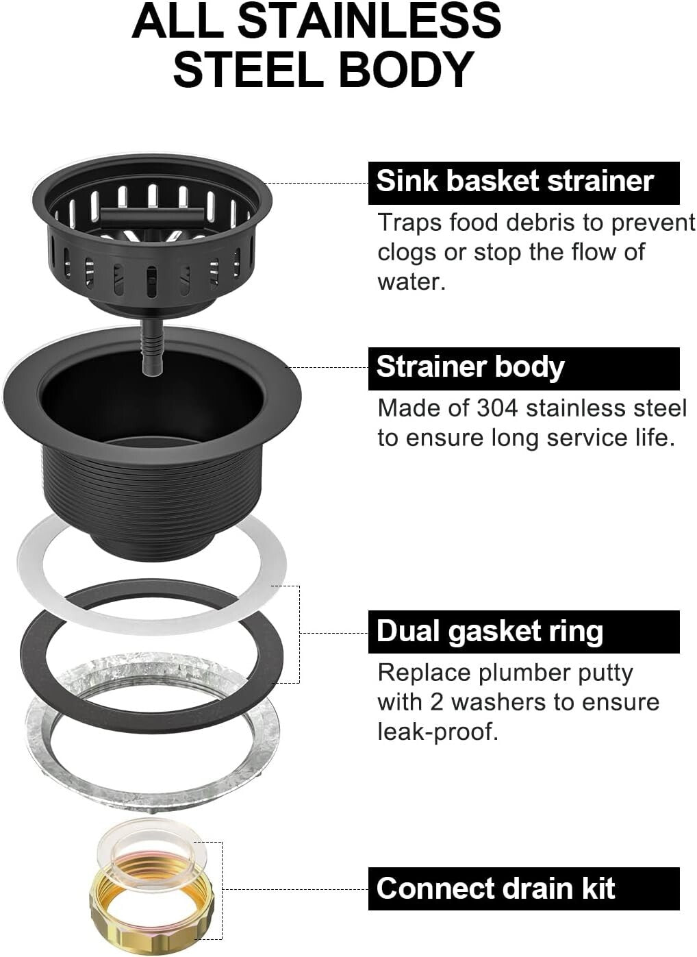 Easy Install Black Sink Drain Kit - 3 1/2" Stainless Steel with Removable Basket