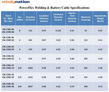 Load image into Gallery viewer, Heavy-Duty 1/0 Gauge 50ft Total Copper Battery Cable for Automotive &amp; Solar Use