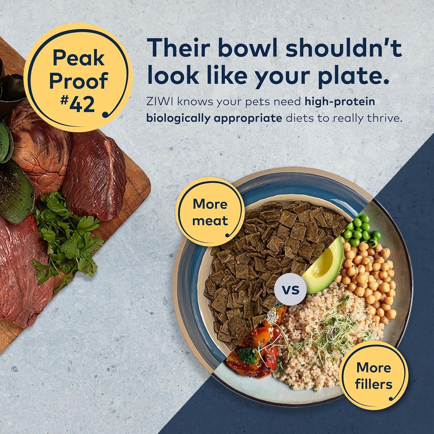 Peak Air-Dried Dog Food - Beef, High Protein, All Natural, 2.2 lb - Grain Free