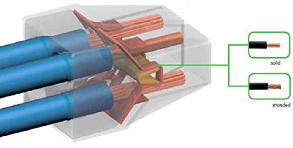 Assorted 300-Piece Push Wire Connector Kit - Ideal for Electricians & DIYers