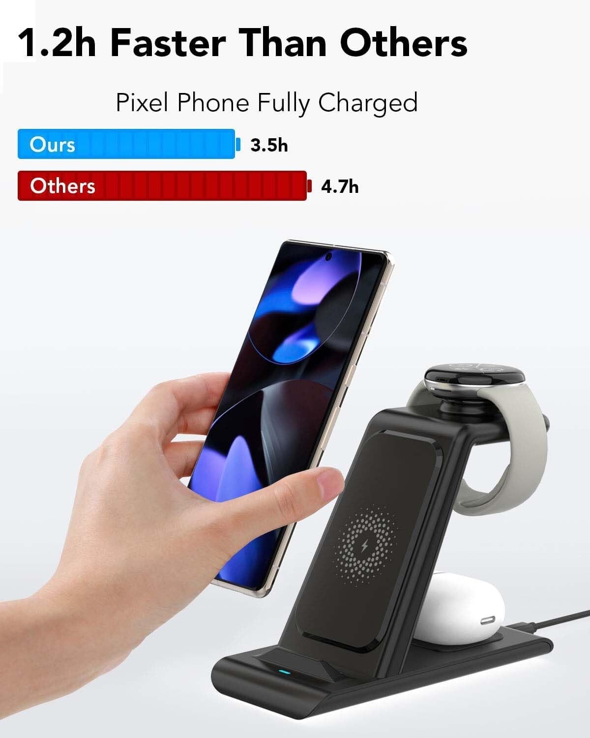 3-in-1 Wireless Charger for Pixel Watch 3/2, Buds & More - Fast Charging Station