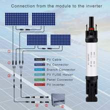 Load image into Gallery viewer, 10A In-line Fuse Holder Set with Waterproof Design and 8 Fuses - Solar Ready