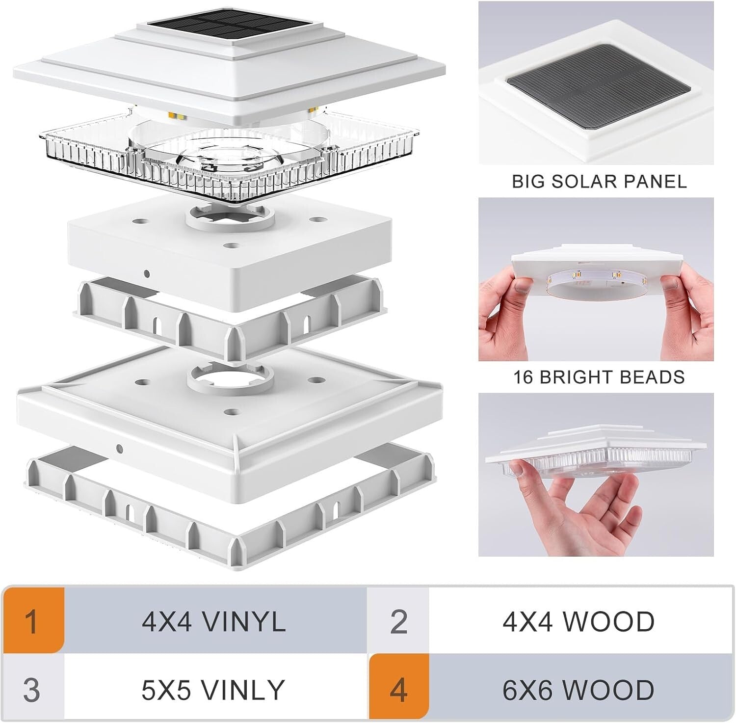 Durable Solar Fence Post Lights – Easy Install & Maintenance-Free Outdoor Decor