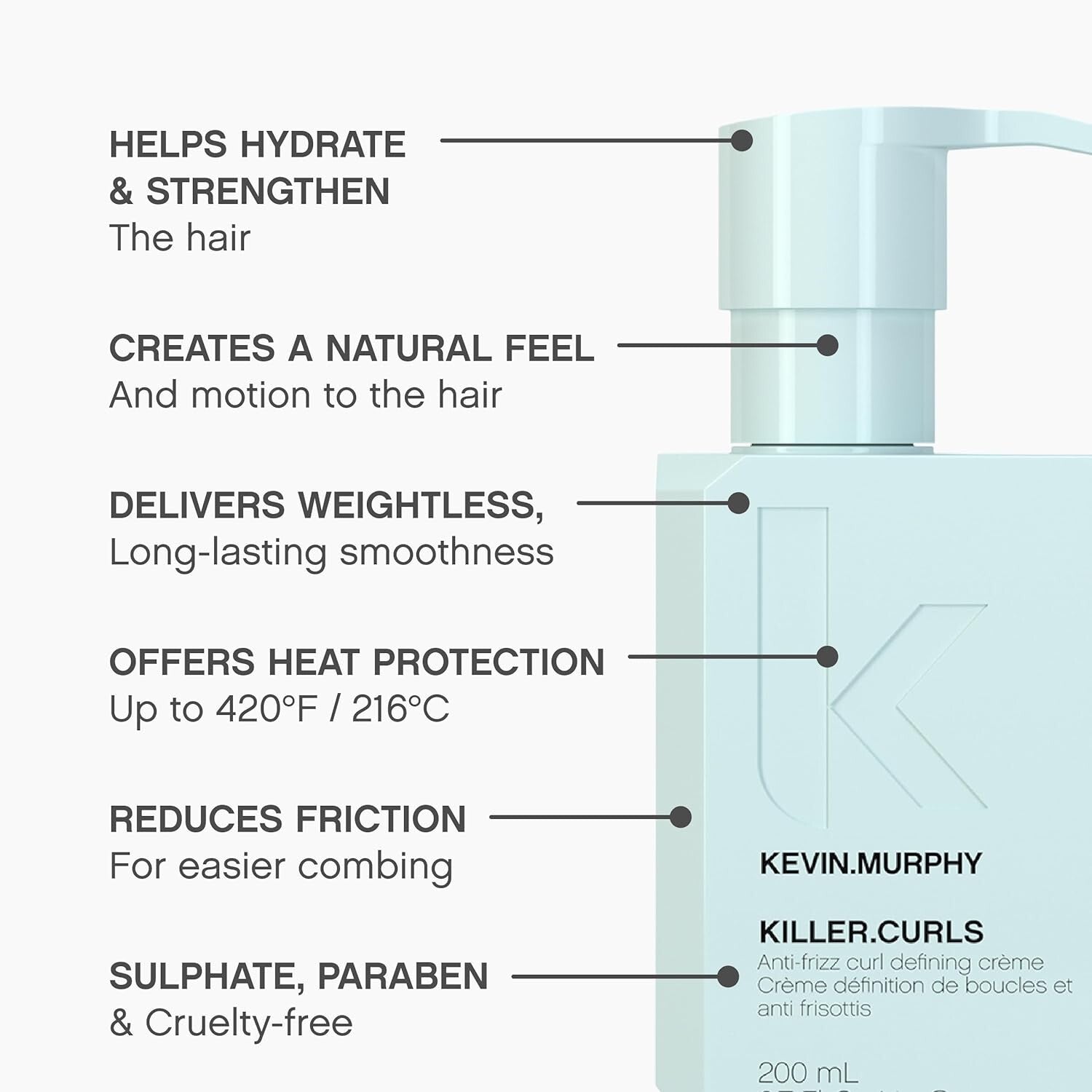 Killer Curls 6.7 oz Frizz Control Cream - Gentle UV Protection for All Hair