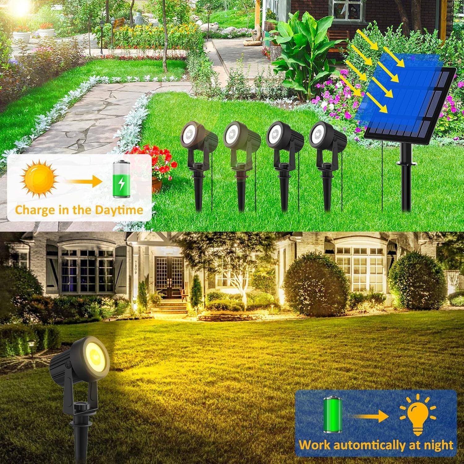270° Adjustable Solar Spot Lights with 5W Panel - Perfect for Patios and Gardens