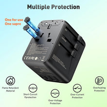 Load image into Gallery viewer, Universal 70W Travel Adapter with EU/UK/US/AU Compatibility - Compact Design