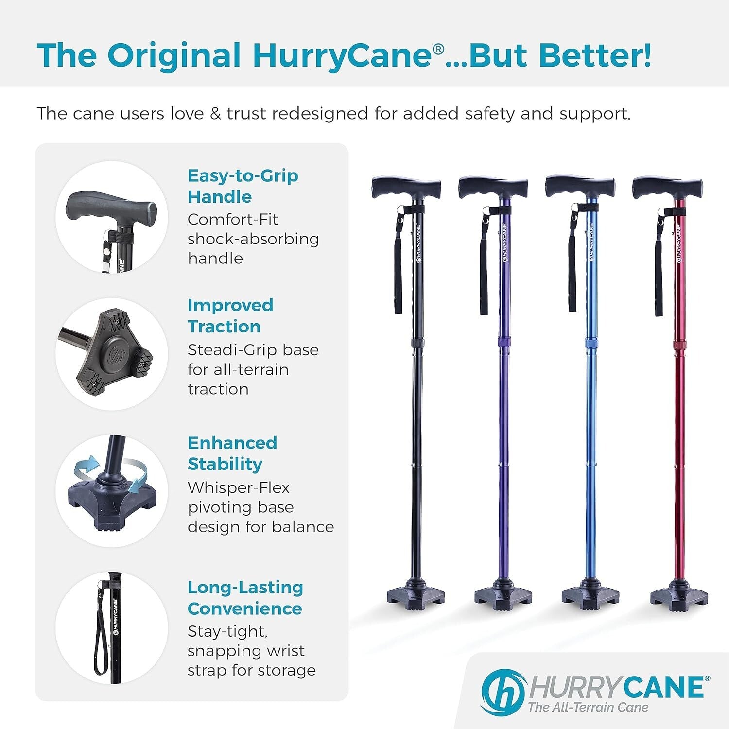 Lightweight Foldable Walking Cane, 37.5 Inches, Supports 350 lbs - Ideal for All