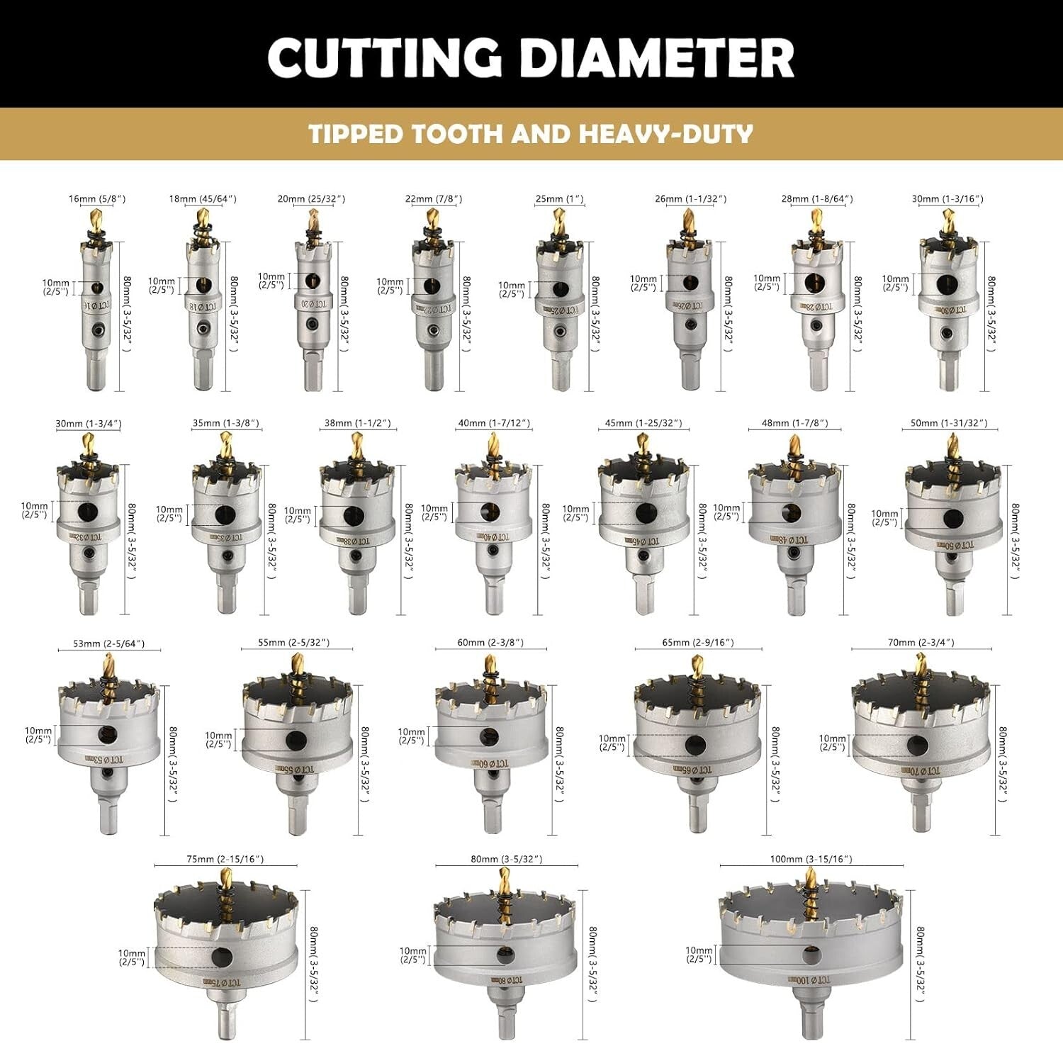 23PCS TCT Carbide Hole Saw Set for Precision Metal Cutting & Durable Performance