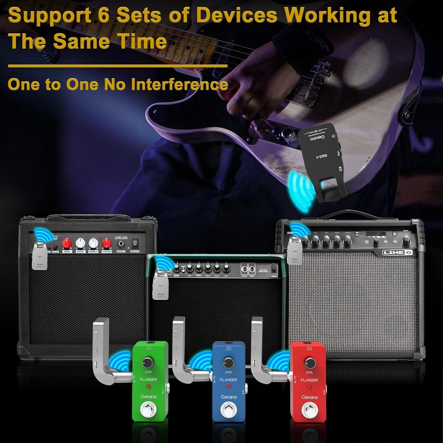 Upgrade Your Performance: 2.4G Wireless Guitar System for Electric Guitar & Bass