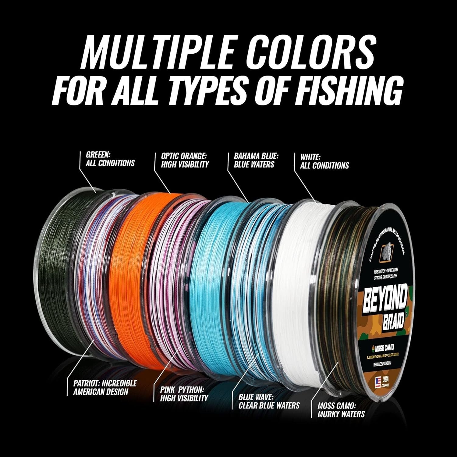 Ultimate 80lb Braided Fishing Line - Abrasion Resistant & Low Memory - Blue Camo