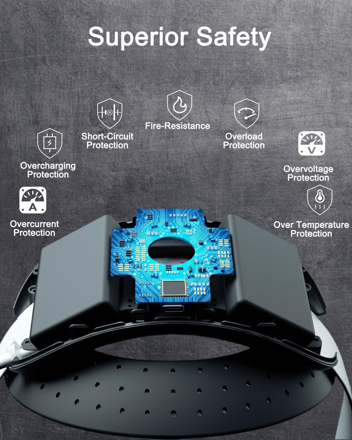 Ergonomic Battery Pack Head Strap for Meta Quest 3/3S – Ultimate Gaming Comfort