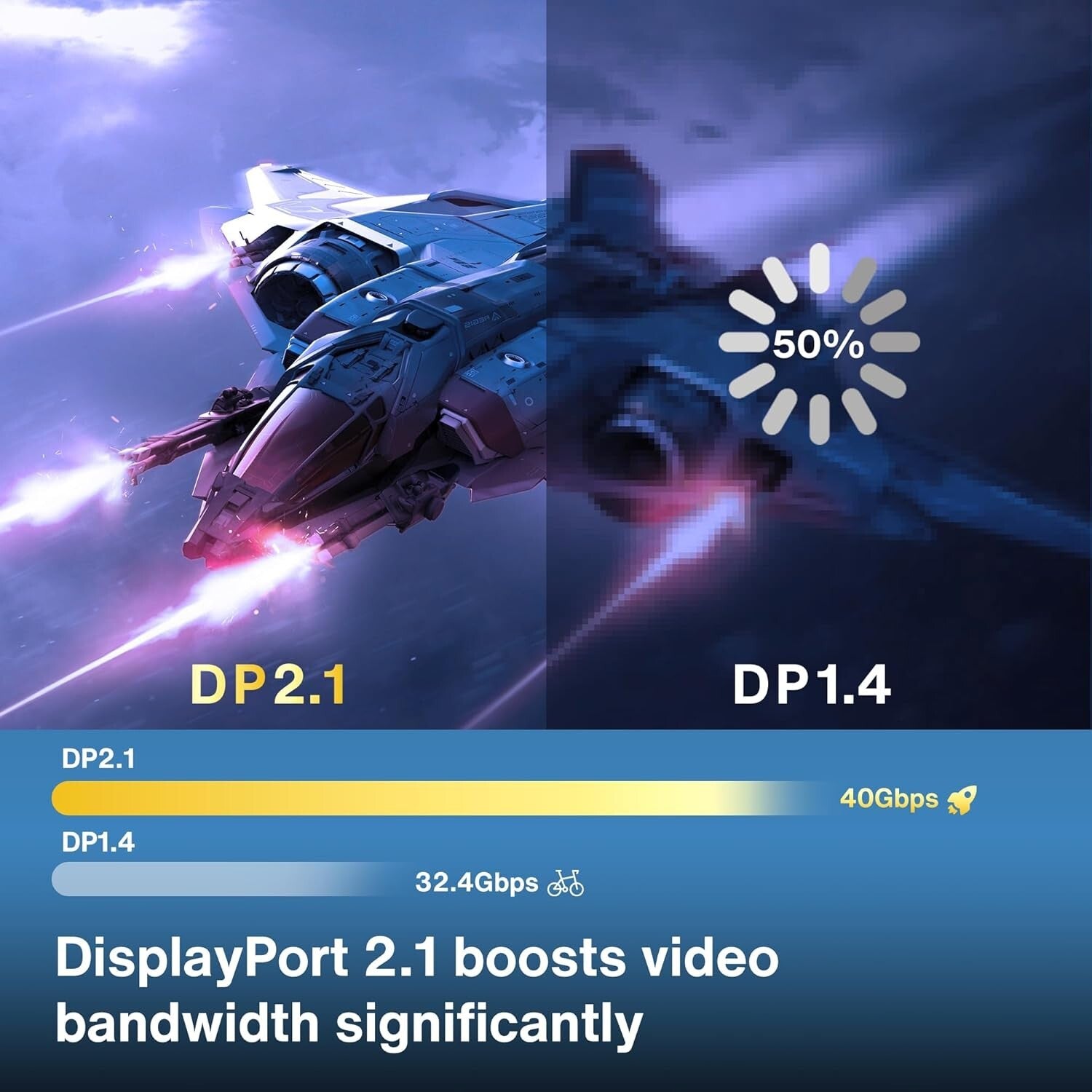 15ft 16K DisplayPort 2.1 Cable - Backward Compatible, Perfect for UHD TVs & PCs